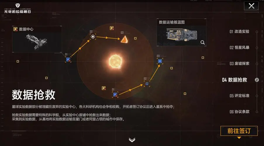 无尽的拉格朗日拉格朗日星云追逐者脉冲型的发展趋势是什么